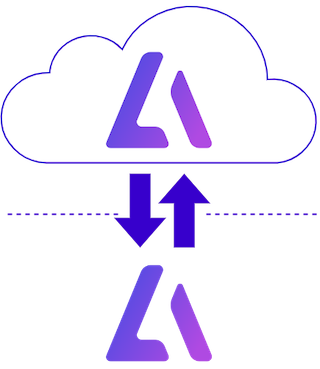 Mobile devices diagram