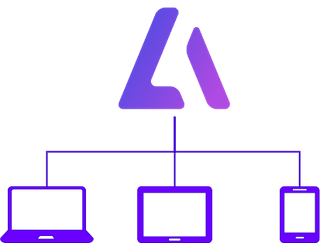 Mobile devices diagram