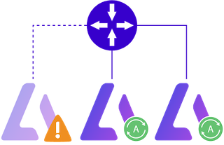 Mobile devices diagram